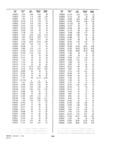 Next Page - Dealer Parts and Accessories Price Schedule and Numerial Index March 1958