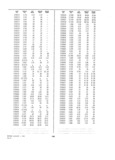 Next Page - Dealer Parts and Accessories Price Schedule and Numerial Index March 1958