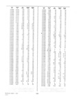 Previous Page - Dealer Parts and Accessories Price Schedule and Numerial Index March 1958