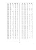 Next Page - Dealer Parts and Accessories Price Schedule and Numerial Index March 1958