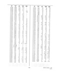 Next Page - Dealer Parts and Accessories Price Schedule and Numerial Index March 1958