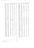 Previous Page - Dealer Parts and Accessories Price Schedule and Numerial Index March 1958