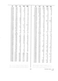 Next Page - Dealer Parts and Accessories Price Schedule and Numerial Index March 1958