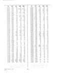 Previous Page - Dealer Parts and Accessories Price Schedule and Numerial Index March 1958