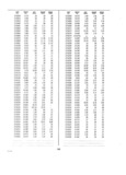 Next Page - Dealer Parts and Accessories Price Schedule and Numerial Index March 1958