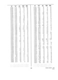 Next Page - Dealer Parts and Accessories Price Schedule and Numerial Index March 1958