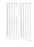 Previous Page - Dealer Parts and Accessories Price Schedule and Numerial Index March 1958