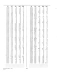 Previous Page - Dealer Parts and Accessories Price Schedule and Numerial Index March 1958