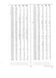 Previous Page - Dealer Parts and Accessories Price Schedule and Numerial Index March 1958