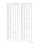 Next Page - Dealer Parts and Accessories Price Schedule and Numerial Index March 1958