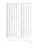 Next Page - Dealer Parts and Accessories Price Schedule and Numerial Index March 1958