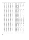 Previous Page - Dealer Parts and Accessories Price Schedule and Numerial Index March 1958