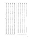 Previous Page - Dealer Parts and Accessories Price Schedule and Numerial Index March 1958