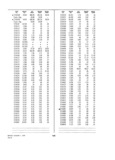 Previous Page - Dealer Parts and Accessories Price Schedule and Numerial Index March 1958