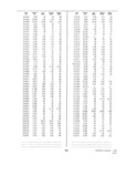 Previous Page - Dealer Parts and Accessories Price Schedule and Numerial Index March 1958