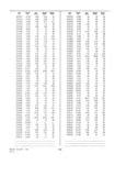 Previous Page - Dealer Parts and Accessories Price Schedule and Numerial Index March 1958