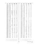 Next Page - Dealer Parts and Accessories Price Schedule and Numerial Index March 1958