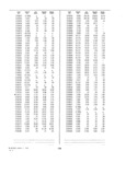 Next Page - Dealer Parts and Accessories Price Schedule and Numerial Index March 1958