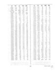 Previous Page - Dealer Parts and Accessories Price Schedule and Numerial Index March 1958