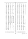 Next Page - Dealer Parts and Accessories Price Schedule and Numerial Index March 1958