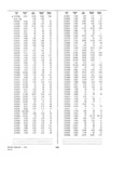 Previous Page - Dealer Parts and Accessories Price Schedule and Numerial Index March 1958