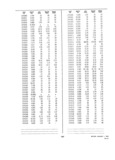 Previous Page - Dealer Parts and Accessories Price Schedule and Numerial Index March 1958