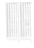 Previous Page - Dealer Parts and Accessories Price Schedule and Numerial Index March 1958