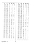 Previous Page - Dealer Parts and Accessories Price Schedule and Numerial Index March 1958