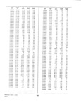 Next Page - Dealer Parts and Accessories Price Schedule and Numerial Index March 1958