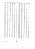 Next Page - Dealer Parts and Accessories Price Schedule and Numerial Index March 1958