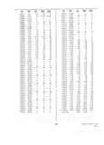 Previous Page - Dealer Parts and Accessories Price Schedule and Numerial Index March 1958