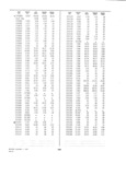 Next Page - Dealer Parts and Accessories Price Schedule and Numerial Index March 1958