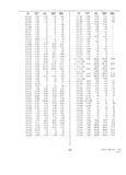 Next Page - Dealer Parts and Accessories Price Schedule and Numerial Index March 1958