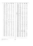 Previous Page - Dealer Parts and Accessories Price Schedule and Numerial Index March 1958