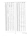 Previous Page - Dealer Parts and Accessories Price Schedule and Numerial Index March 1958