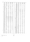 Next Page - Dealer Parts and Accessories Price Schedule and Numerial Index March 1958