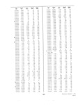 Previous Page - Dealer Parts and Accessories Price Schedule and Numerial Index March 1958