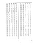 Next Page - Dealer Parts and Accessories Price Schedule and Numerial Index March 1958