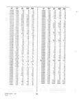 Next Page - Dealer Parts and Accessories Price Schedule and Numerial Index March 1958