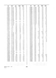 Next Page - Dealer Parts and Accessories Price Schedule and Numerial Index March 1958