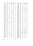 Previous Page - Dealer Parts and Accessories Price Schedule and Numerial Index March 1958