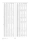 Next Page - Dealer Parts and Accessories Price Schedule and Numerial Index March 1958