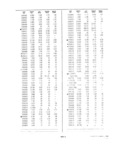 Next Page - Dealer Parts and Accessories Price Schedule and Numerial Index March 1958