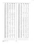 Previous Page - Dealer Parts and Accessories Price Schedule and Numerial Index March 1958