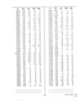 Previous Page - Dealer Parts and Accessories Price Schedule and Numerial Index March 1958