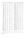 Next Page - Dealer Parts and Accessories Price Schedule and Numerial Index March 1958