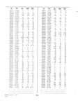 Previous Page - Dealer Parts and Accessories Price Schedule and Numerial Index March 1958