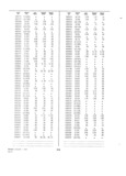 Previous Page - Dealer Parts and Accessories Price Schedule and Numerial Index March 1958