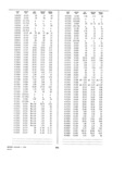 Next Page - Dealer Parts and Accessories Price Schedule and Numerial Index March 1958