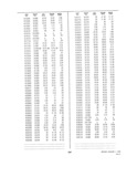Next Page - Dealer Parts and Accessories Price Schedule and Numerial Index March 1958